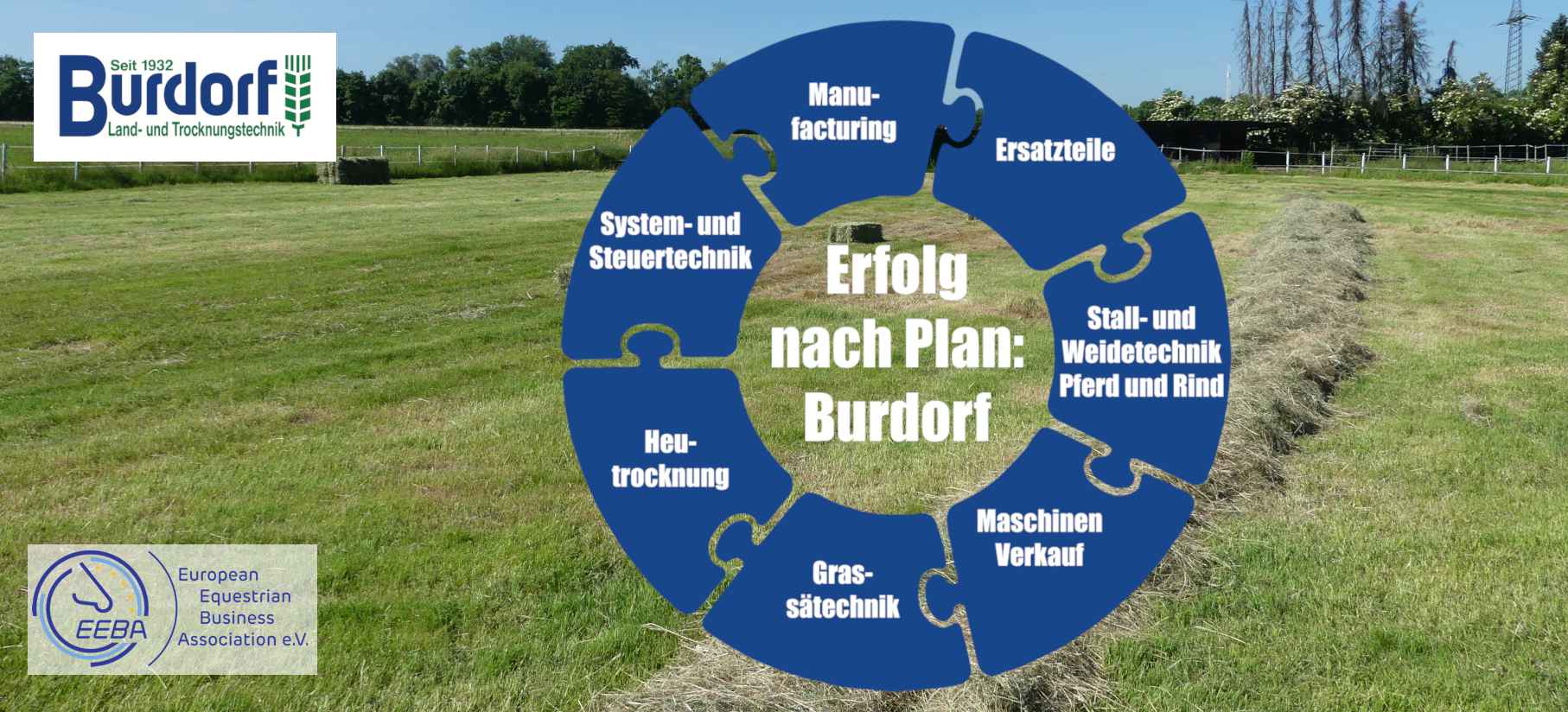 Burdorf_Plan